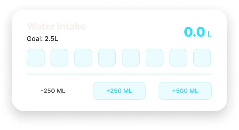 Water intake card