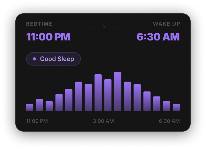 Sleep card