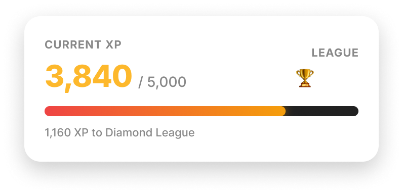 XP and league card