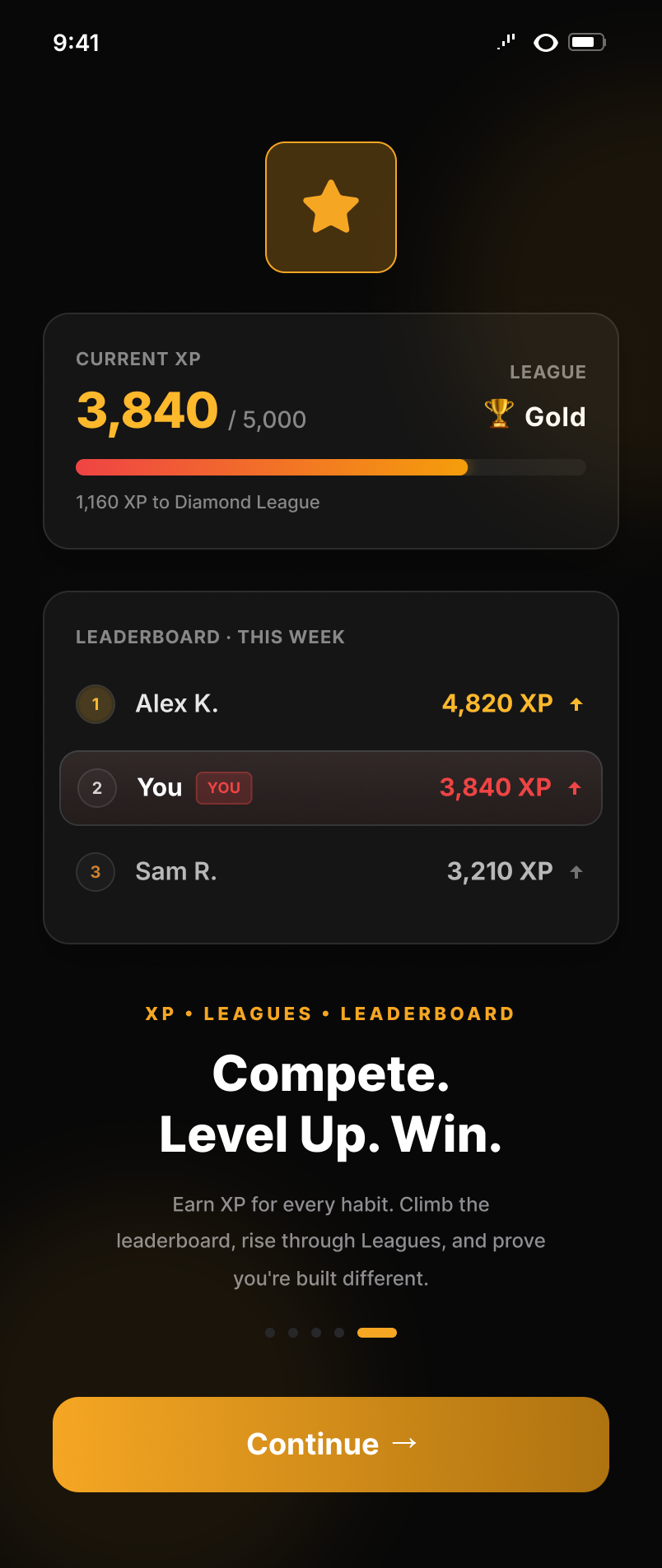 Onboarding screen 5 — XP and leaderboard