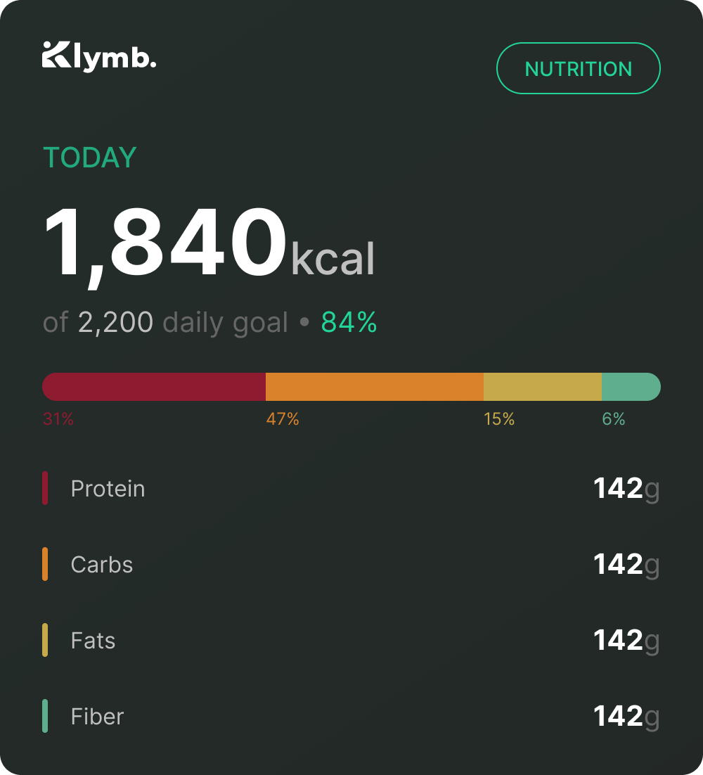 KLYMB nutrition share card