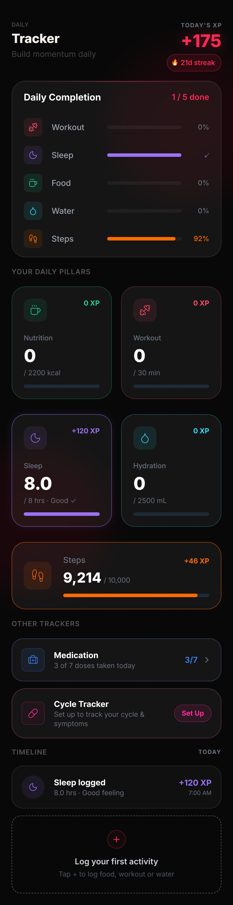 KLYMB tracker screen — daily completion and habit pillars