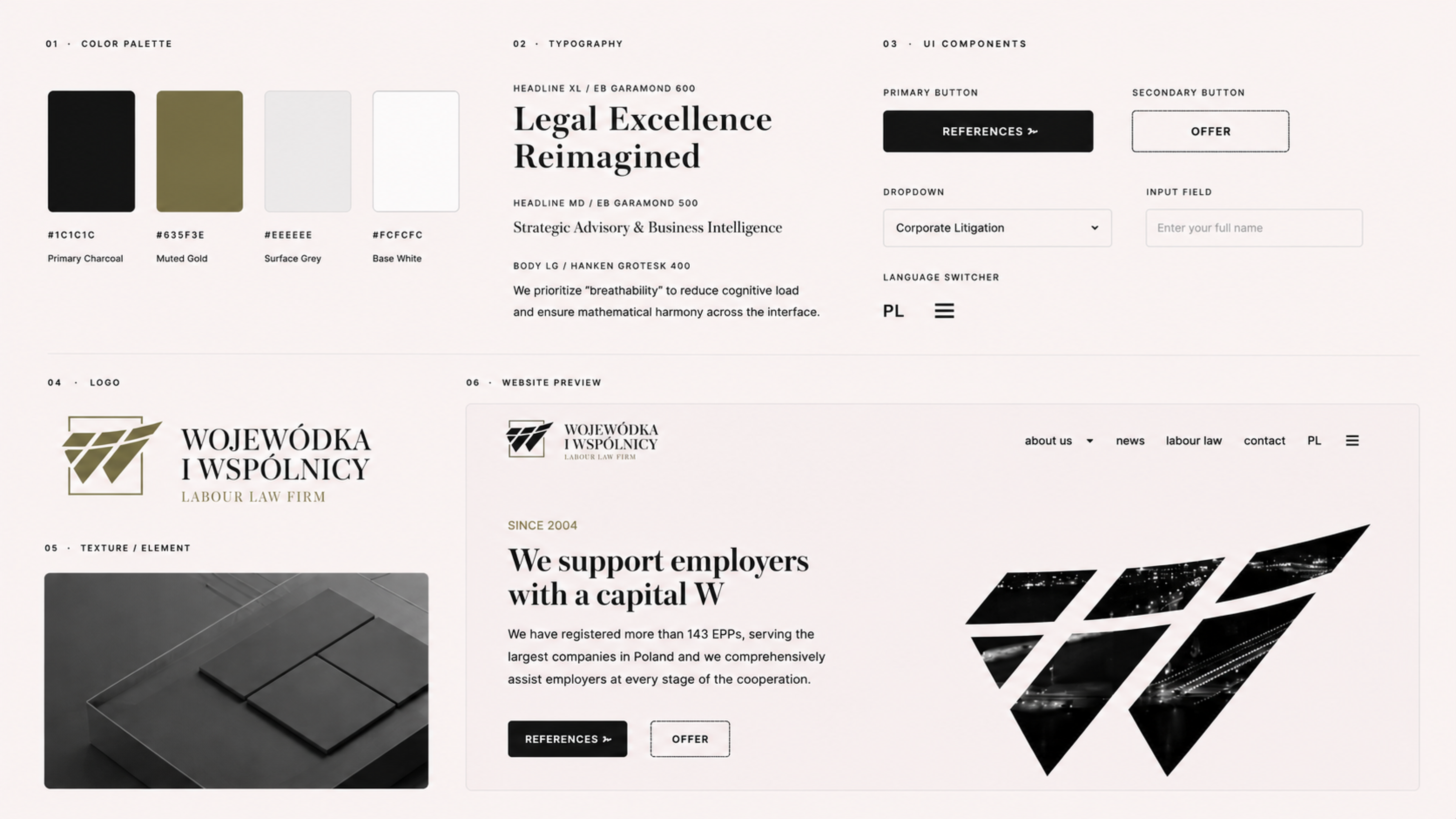Wojewodka Design System