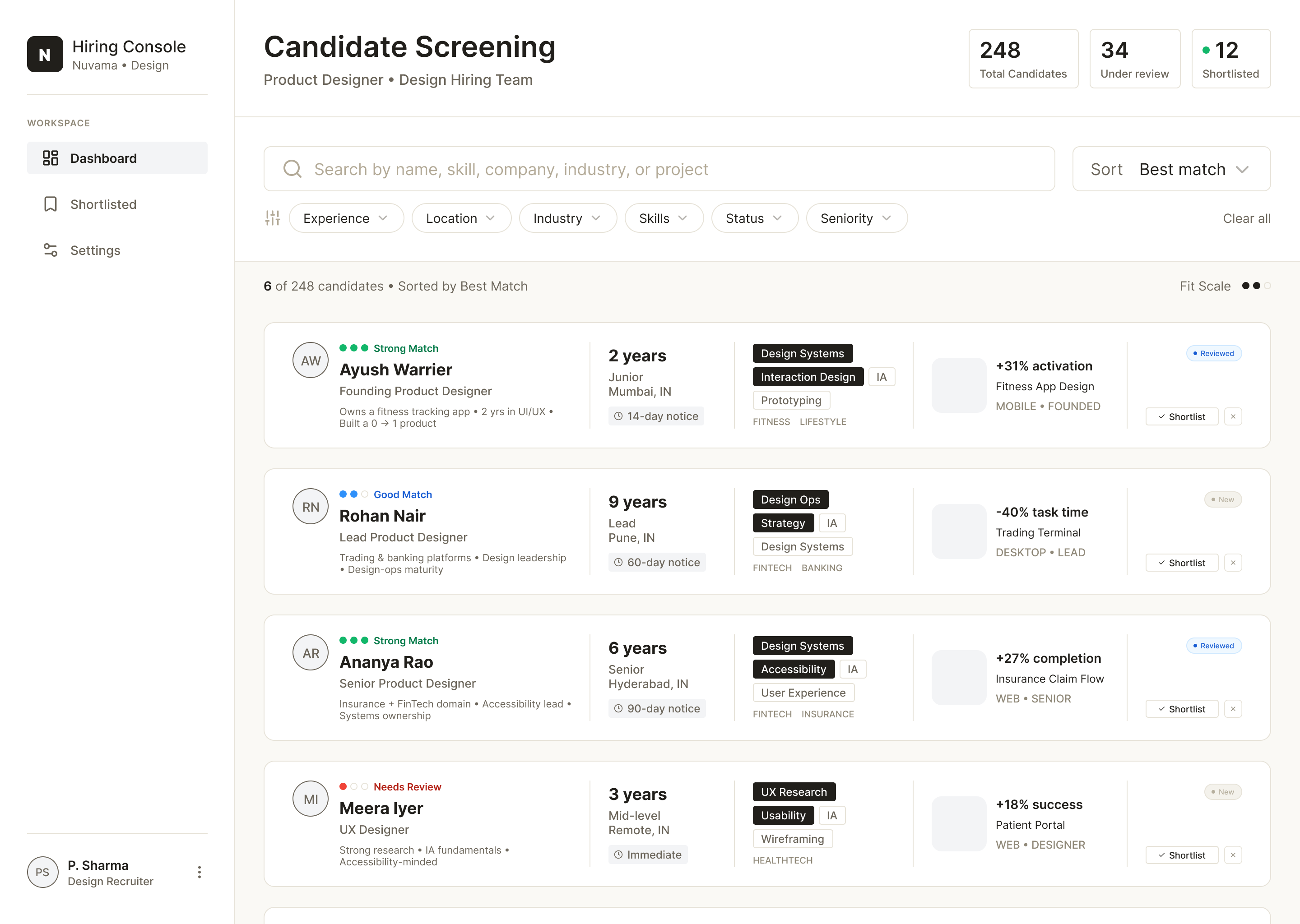 The same dashboard in high fidelity — the identical layout resolved into real type, real candidate data, match indicators, skill tags, work samples and Shortlist actions