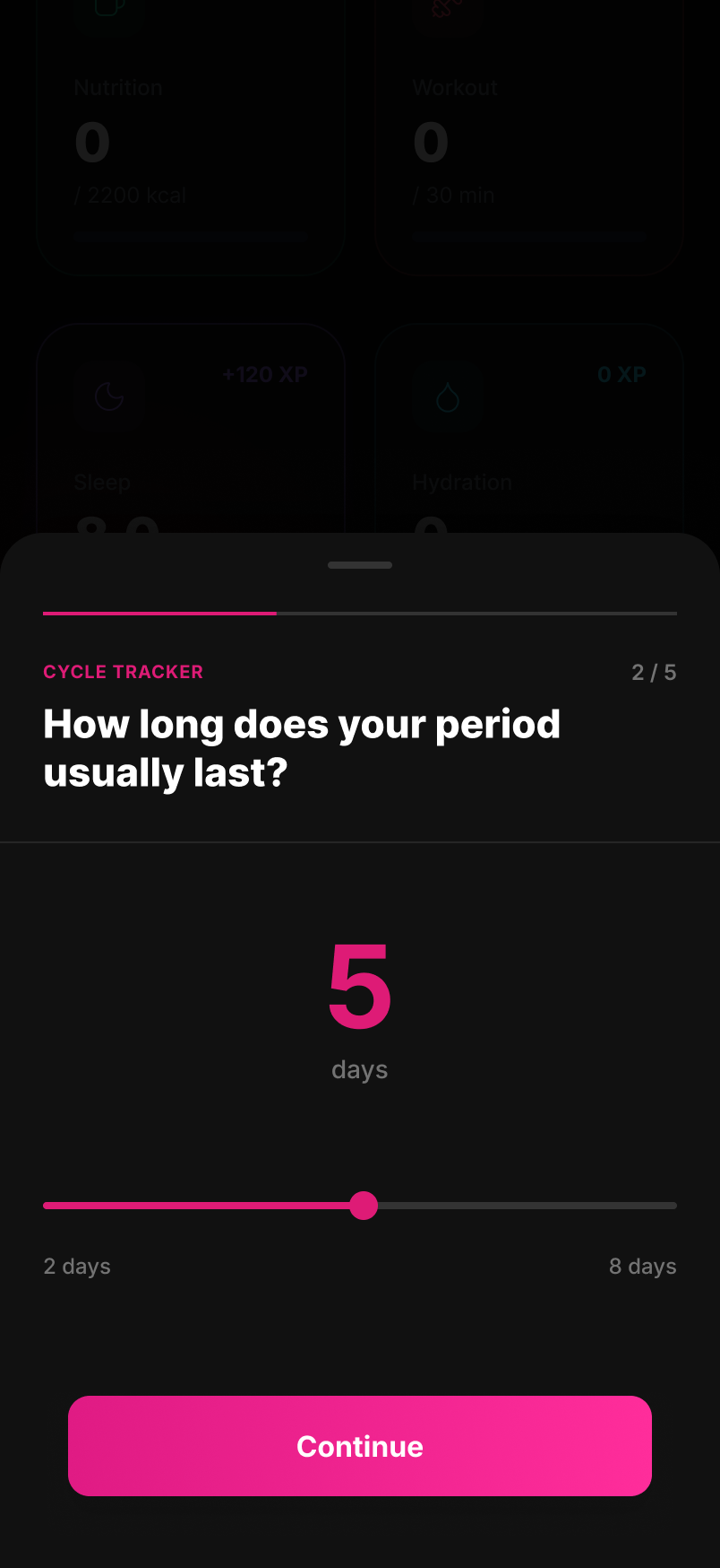 Cycle tracker setup, step 2 of 5 — usual period length