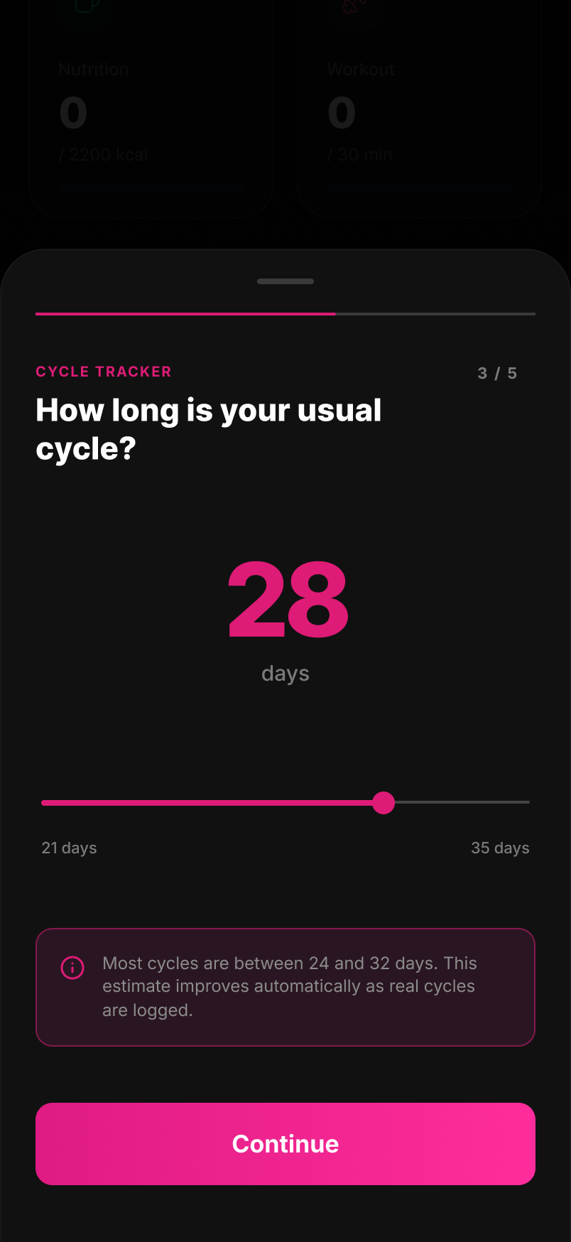 Cycle tracker setup, step 3 of 5 — usual cycle length