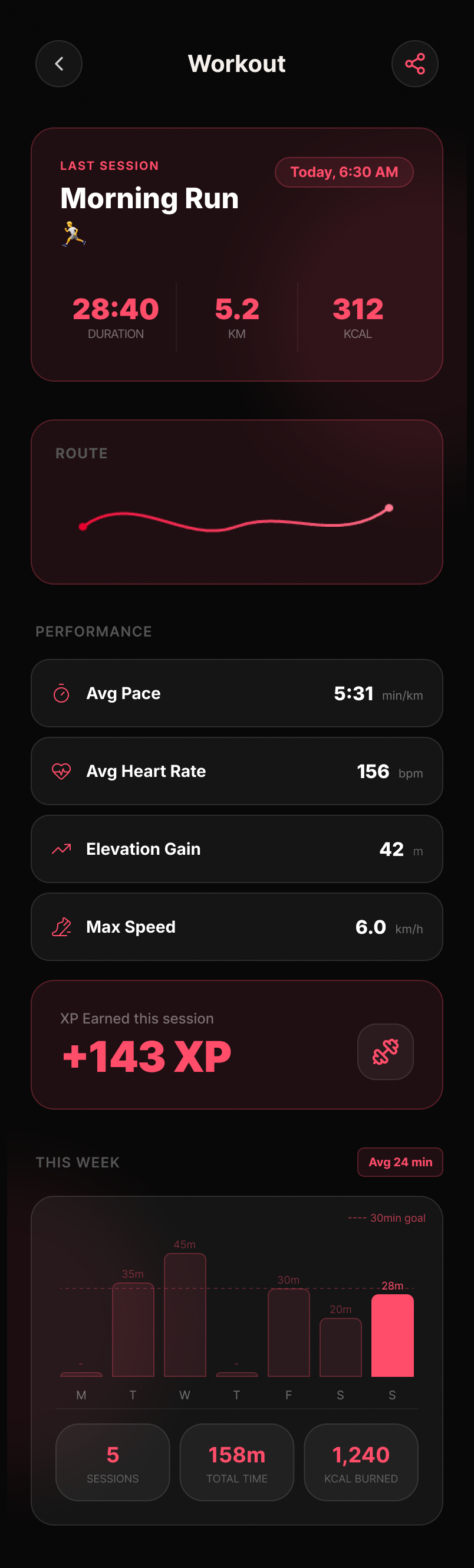 Workout tracking screen — last session, route map and performance stats